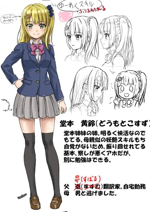 父親の名前をスバルに変更したの忘れてた。 