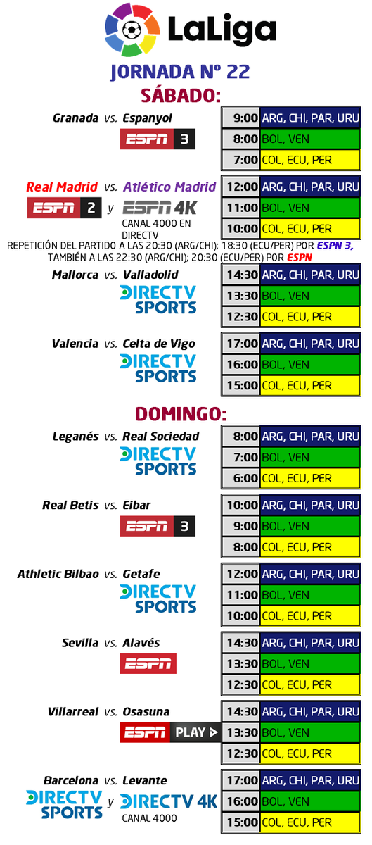 #LaLigaxESPN #FutbolenDIRECTV #LaLigaSantander
Información de TV
Jornada #22