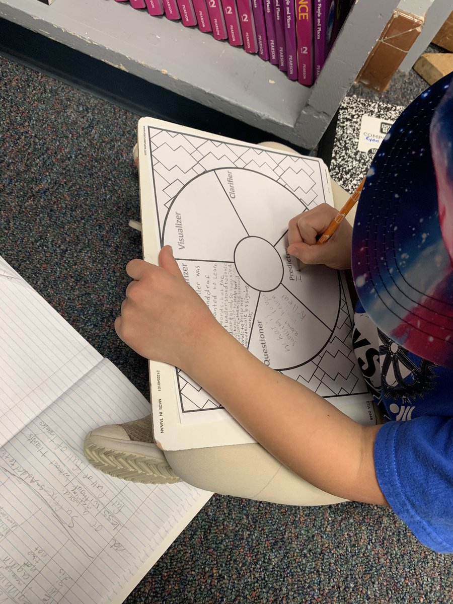 VanesaRDuran's tweet photo. Introduced reciprocal teaching to my students this week, they rocked it! @HaysSTEAMshines #shineAVID https://t.co/ryVWYrYiV0