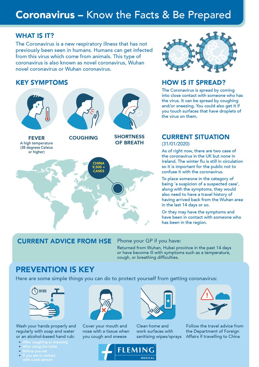 The first two cases of the Coronavirus have been confirmed in the UK. It is important that you take the necessary steps to #beprotected. Here is an Infographic to help you take the necessary steps to #BeSafe #PreventionisKey #Coronavirus