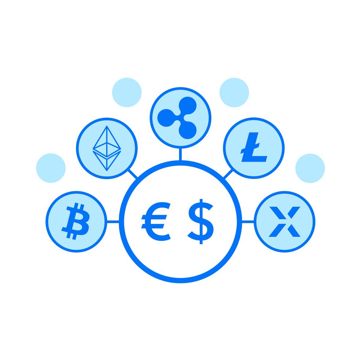 NextExchange's tweet photo. We understand that fiat functionality on #cryptocurrency exchanges is paramount towards their success. 

On our platform you will be able to trade popular #crypto assets such as #BTC #LTC #ETH and #NEXT against USD and EUR with over a dozen methods for fiat gateway post user KYC. https://t.co/ncdkdeyfuk