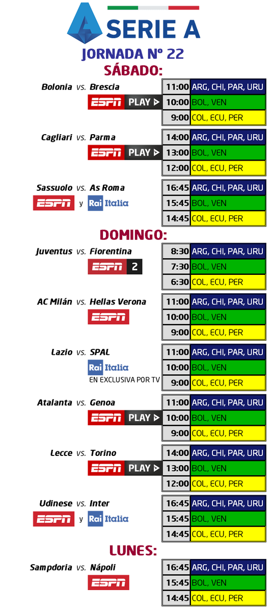 #SerieAxESPN #SerieATIM 
Información de TV
Jornada #22