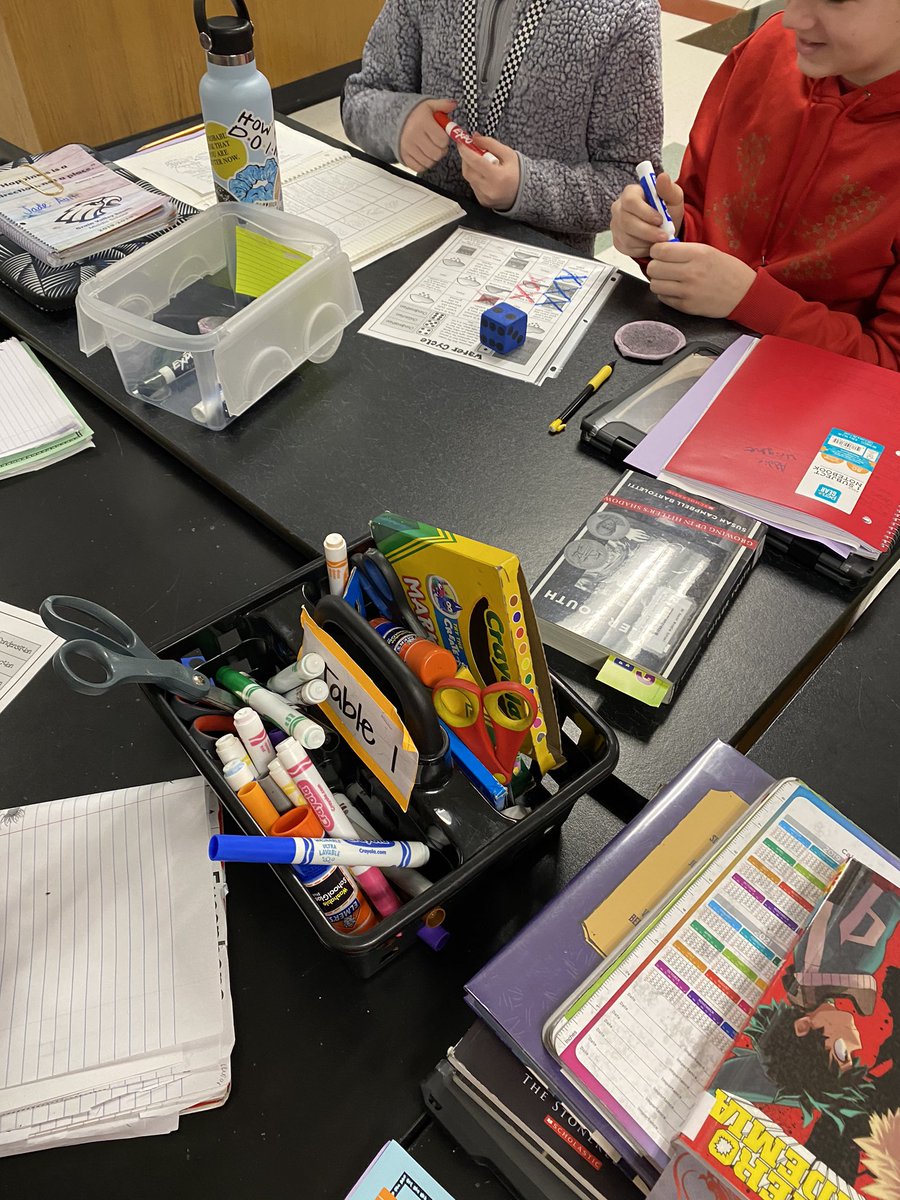 MrsSchieberGV's tweet photo. Water Cycle Review Game #smseagles 🎲 💦 https://t.co/492ZgPddmi