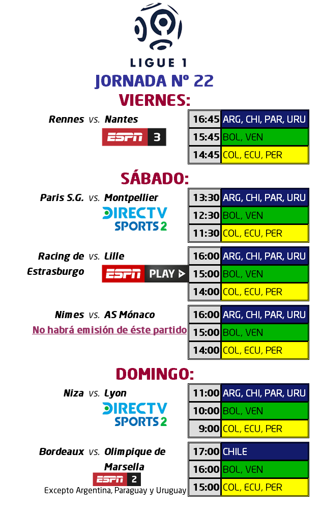 #Ligue1xESPN #FutbolenDIRECTV #Ligue1Conforama 
Información de TV
Sólo partidos destacados
Jornada #22
