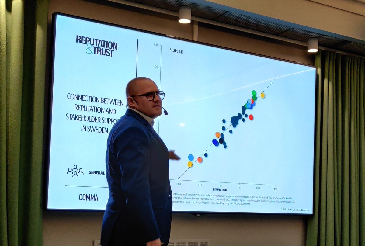 HarriLeinikka's tweet image. Luottamus&amp;amp;Maine-malli toimii todistetusti kansainvälisesti, tänään palkittiin IKEA Ruotsin maineikkaimpana yrityksenä, Systembolaget hyvänä kakkosena, Spotify kolmantena. Grattis! #luottamusmaine #reputationtrust