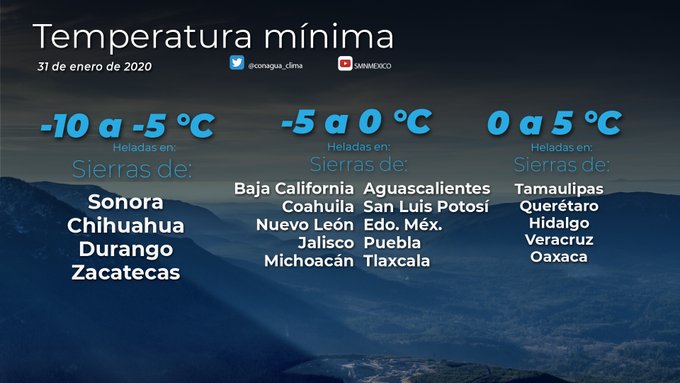 Ver imagen en Twitter