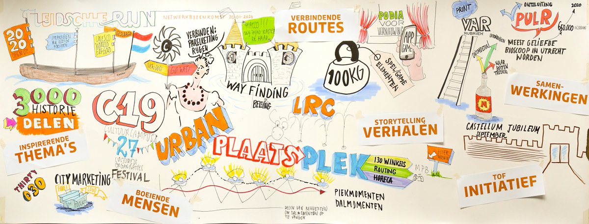 LeidscheRijnM's tweet photo. Netwerkbijeenkomst Leidsche Rijn Marketing geslaagd! Organisaties hebben hun doelstellingen én uitdagingen voor '20 met elkaar gedeeld. Verbindingen worden aangegaan om potentie van Leidsche Rijn als stadsdeel nog meer te benutten. https://t.co/DFfOaU8GRj