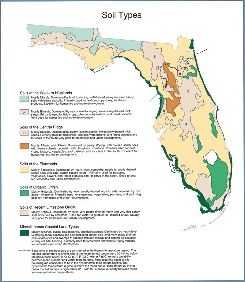 Joey16114877's tweet photo. Dominant soil types of Florida. #bcn2210 #fiu #fiumossschool #Construction @FIU_MossSchool https://t.co/G6J7X1qgTt