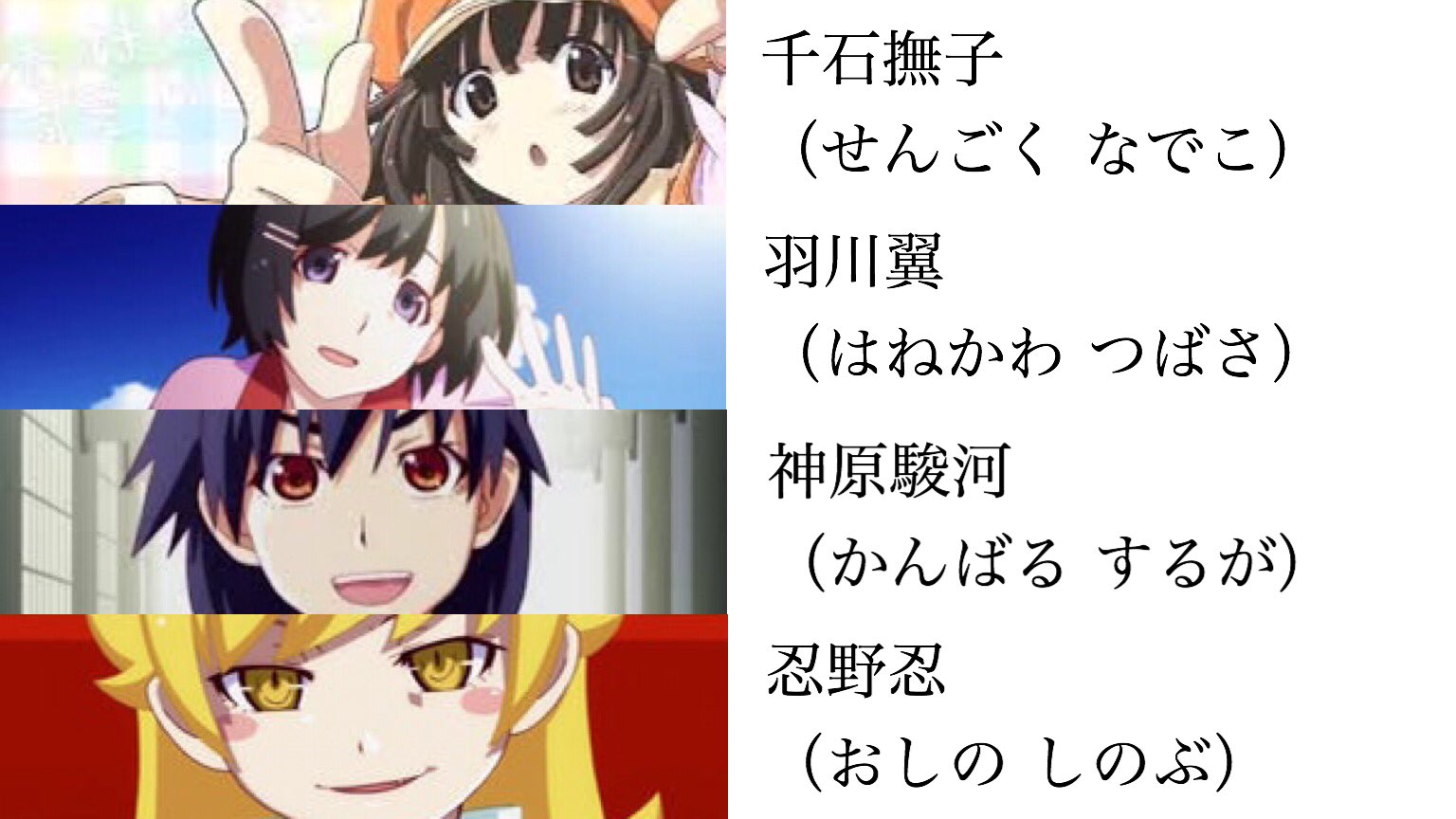 たえてゃ 物語シリーズ のキャラ名が難読過ぎる件 T Co Vxgayryupx Twitter