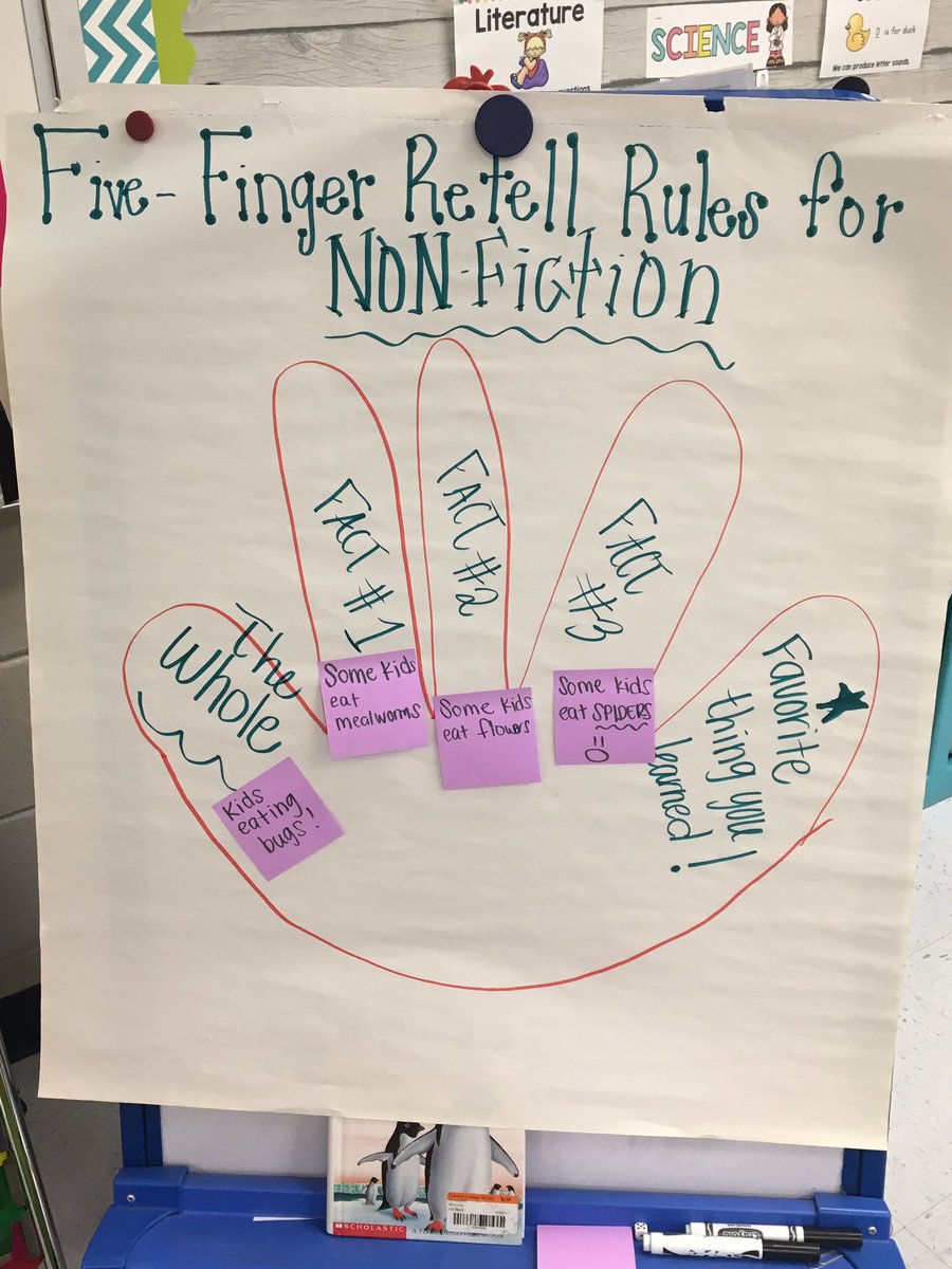 MrsAtleeK's tweet photo. Reading Workshop was in full swing this morning! We are perfecting our retelling skills using our five fingers. I’m proud of these students and all their progress in reading! 😻 #GVgatorstrong @HooverSchools #readingstrategies https://t.co/IzI4cVWIq0