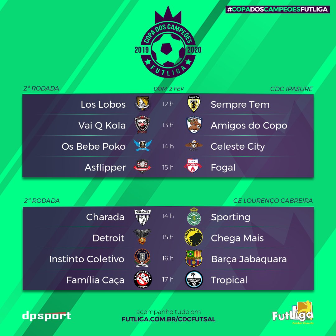 FutLiga's tweet photo. Tudo pronto para o começo da segunda rodada da Copa dos Campeões FutLiga. Os jogos acontecem no domingo 2 de fevereiro. Vamos conhecer os primeiros classificados para as oitavas!

#copadoscampeoesfutliga #futliga #futsal #futsalamador #futebol https://t.co/yGZjpruwYU