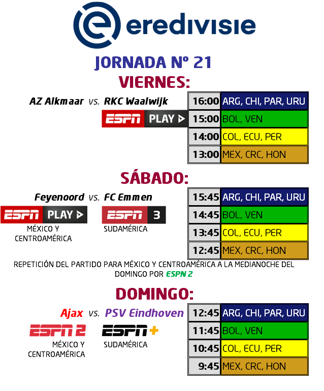 #FutbolxESPN #Eredivisie 
Información de TV
Sólo partidos destacados
Jornada #21