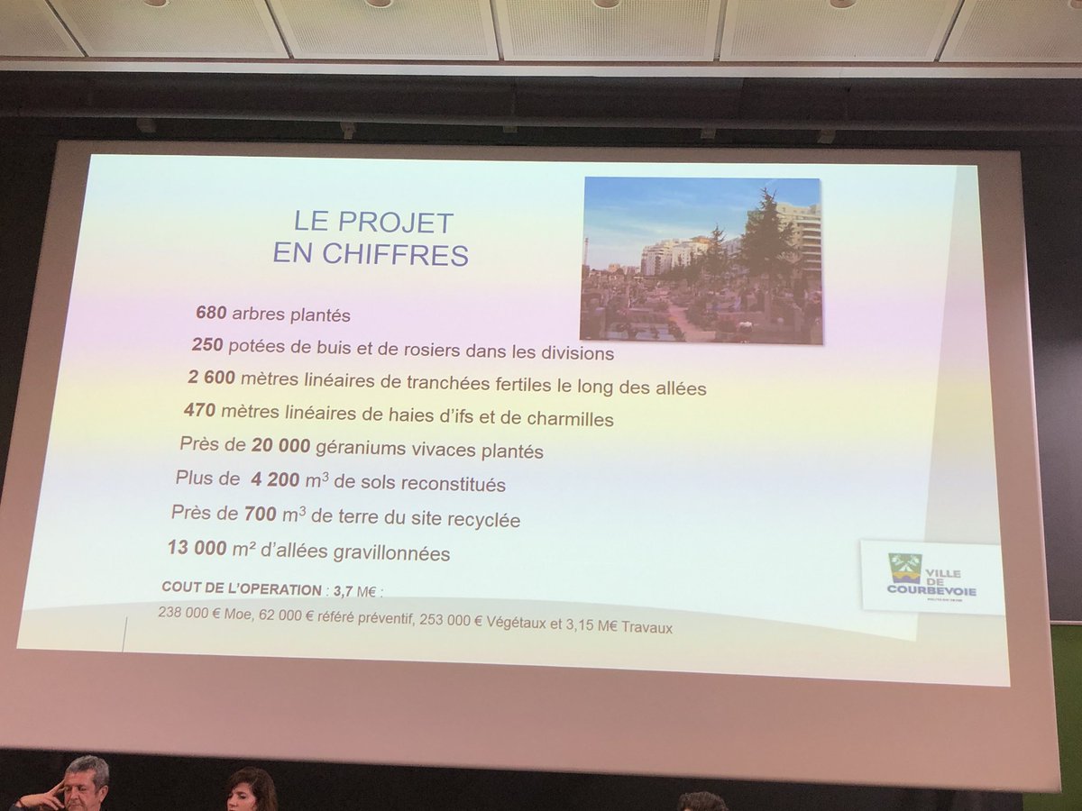 « Rencontre EcoJardin 2020 » <a href="/Label_EcoJardin/">Label EcoJardin</a> <a href="/planteetcite/">Plante & Cité</a> @ARB_IDF @Min_Ecologie : Le cimetière des Fauvelles par Sylvie Guettier <a href="/VilleCourbevoie/">Ville de Courbevoie</a> et Romain Ente Marcel Villette (92)