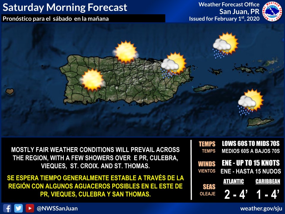 NWS San Juan on Twitter "Mostly fair weather conditoins with a few