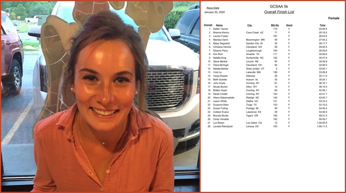 Kevin Ross (@oncourseturf) on Twitter photo Congrats to my friend, Kaitlin Tanner <a href="/km_tanner/">Kaitlin Tanner</a> for winning the <a href="/SyngentaTurf/">Syngenta Turf US</a> <a href="/GCSAA/">GCSAA</a> 5K. What a performance! Hey <a href="/NCState/">NC State University</a> she wants to do her graduate work with you. Get this wonderful young lady <a href="/WomeninTurf/">Women in Turf</a> in! <a href="/FredYelverton/">Fred Yelverton</a> <a href="/KernsJim/">Jim Kerns</a> <a href="/StateTurf/">NC State Turf Club</a> @KaseyKauff <a href="/hofner1317/">Carey Hofner</a> Congrats to my friend, Kaitlin Tanner <a href="/km_tanner/">Kaitlin Tanner</a> for winning the <a href="/SyngentaTurf/">Syngenta Turf US</a> <a href="/GCSAA/">GCSAA</a> 5K. What a performance! Hey <a href="/NCState/">NC State University</a> she wants to do her graduate work with you. Get this wonderful young lady <a href="/WomeninTurf/">Women in Turf</a> in! <a href="/FredYelverton/">Fred Yelverton</a> <a href="/KernsJim/">Jim Kerns</a> <a href="/StateTurf/">NC State Turf Club</a> @KaseyKauff <a href="/hofner1317/">Carey Hofner</a>