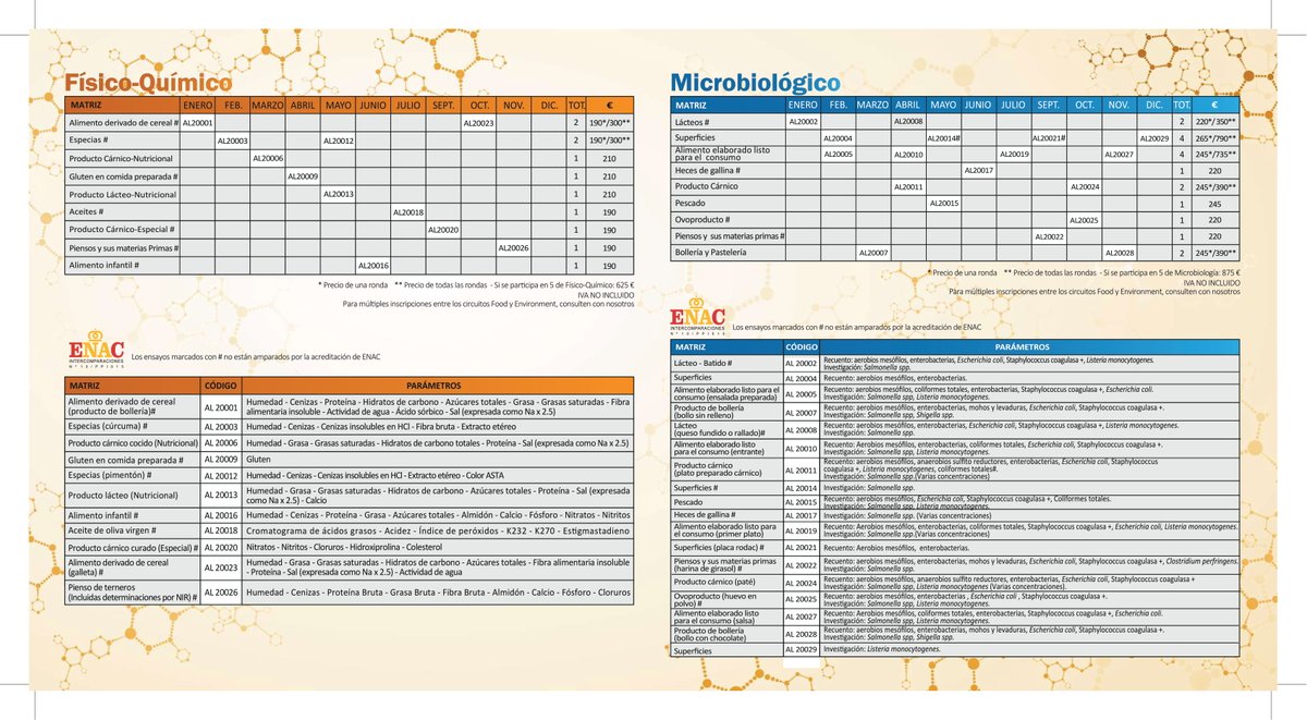 Qualinova_Lab's tweet photo. 🧫🥫💧PROGRAMACIONES DE NUESTROS EJERCICIOS INTERCOMPARATIVOS 2020 "FOOD" Y "ENVIRONMENT"🧪🍲🥐
Inscripciones en https://t.co/AIEv45TUh0
#Calidad #Intercomparativos #CalidadLaboratorio #Food #Environment #AnálisisCalidad #Qualinova #Labnova https://t.co/dMCPxog0ue