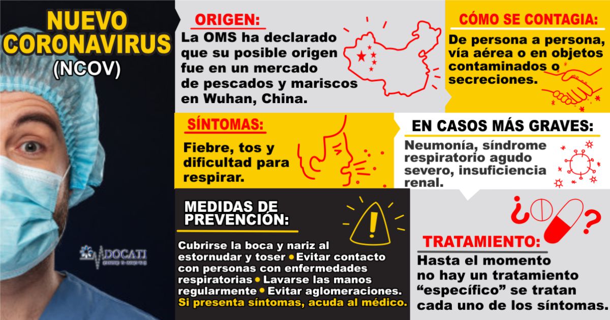 ClinicaDocati1's tweet photo. Tips de salud Docati 🏥
#InfoDOCATI #Coronavirus #Pandemia #Wuhan #OMS #Alerta #Prevención #WuhanVirus #ChinaVirus #2019NCOV https://t.co/bGjKsv3YNn