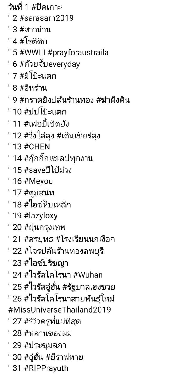 MooLorU's tweet photo. รีวิวดราม่าในเดือนแรกของปี 
มกราสาหัสมากกก นี่ก็โผล่ทุกแท็กตั้งแต่แท็กแรกยันแท็กสุดท้าย กุมภารับไม้ต่อจ้า ยังไหววว... 🥴 #ลาก่อยมกรา2020 https://t.co/J8DtwYAt0Q