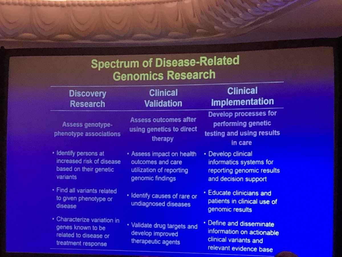 Sudha Seshadri, MD (@sudha_md) on Twitter photo Dr. Teri Manolio on whole range of steps to be addressed to bring genomic precision medicine to improving human health. <a href="/chargetiger/">Charge Tiger</a> Dr. Teri Manolio on whole range of steps to be addressed to bring genomic precision medicine to improving human health. <a href="/chargetiger/">Charge Tiger</a>