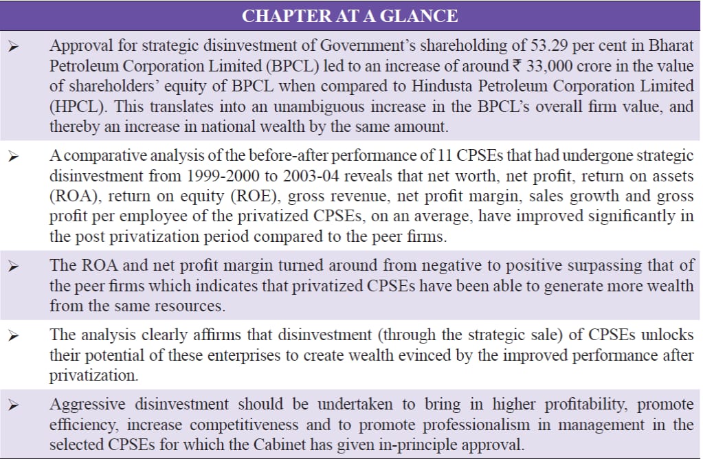 Economic survey 2020 pitches for aggressive divestment of CPSEs. It clearly states the potential of all-round efficiency gains with timely strategic sale.