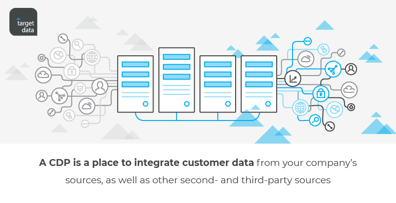 targetdatacorp's tweet image. Utilizing a managed Customer Data Platform eliminates the need for brands to invest in expensive databases and technology. #ManagedCDP
targetdatacorp.com/the-benefits-o…