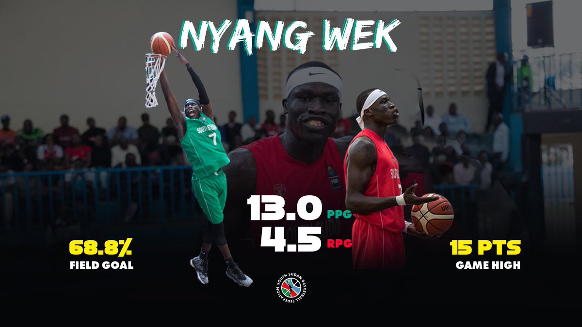 SSBFed's tweet photo. It was a huge blow that our energy guy Nyang Wek was injured after just 2 games. He finished as our third top scorer!
Make sure to give him a follow @wek_lll
#YaWhoDa #SouthSudanBasketball πΈπΈπ https://t.co/RaF1mnFIbq