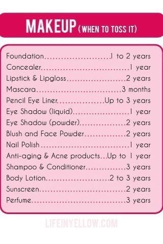kimdeemer's tweet photo. Ever wonder how long you should use a beauty care item?  Why not use this chart and finish out the first month of the new year by replacing some products!  https://t.co/oCO0MUUcQZ https://t.co/G9pqqsDIkE