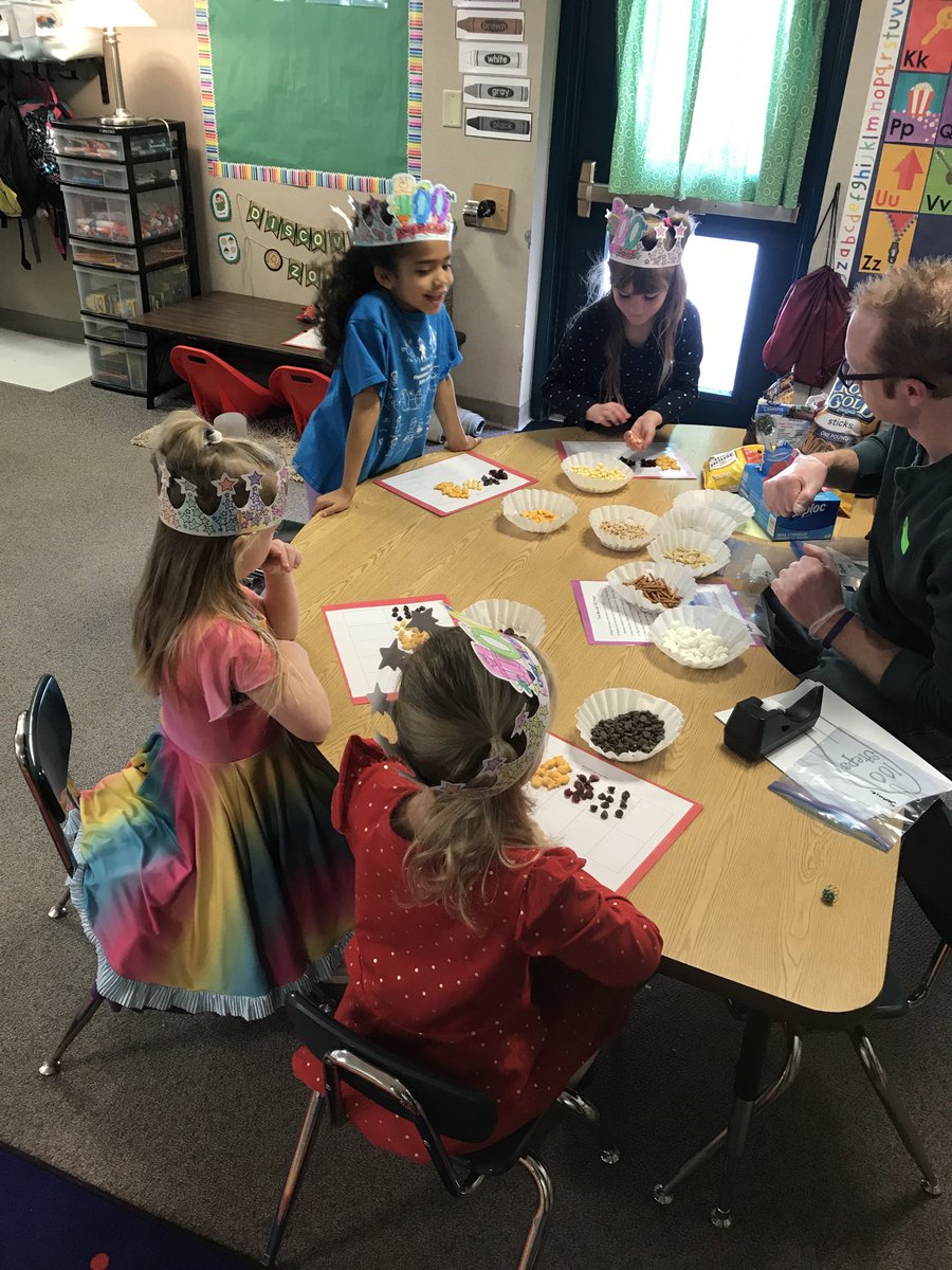 Happy 100th Day of School from West Woods Kindergarten!