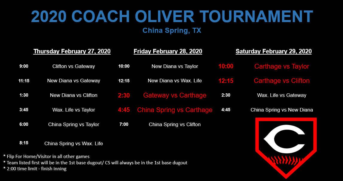 Carthage Baseball tweet media