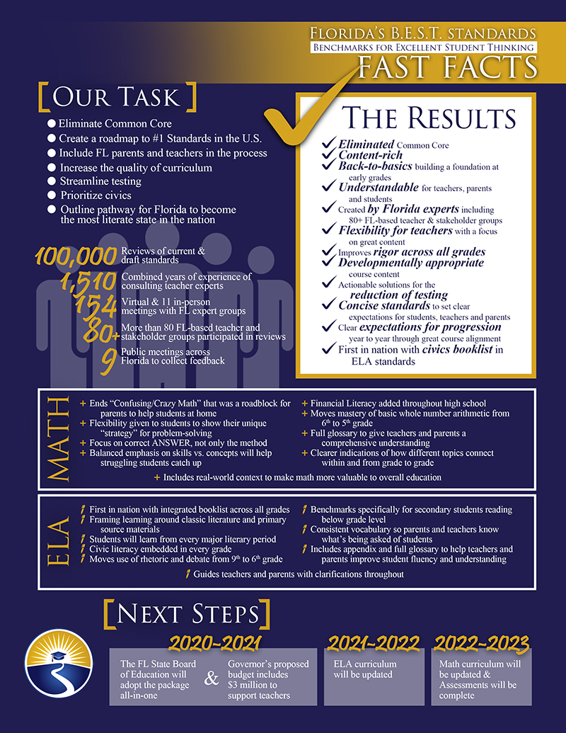 MarionCountyK12's tweet image. @EducationFL releases new #LearningStandards for Florida students.  Check them out: fldoe.org/standardsreview.
#WeAreMCPS #CelebrateMCPS