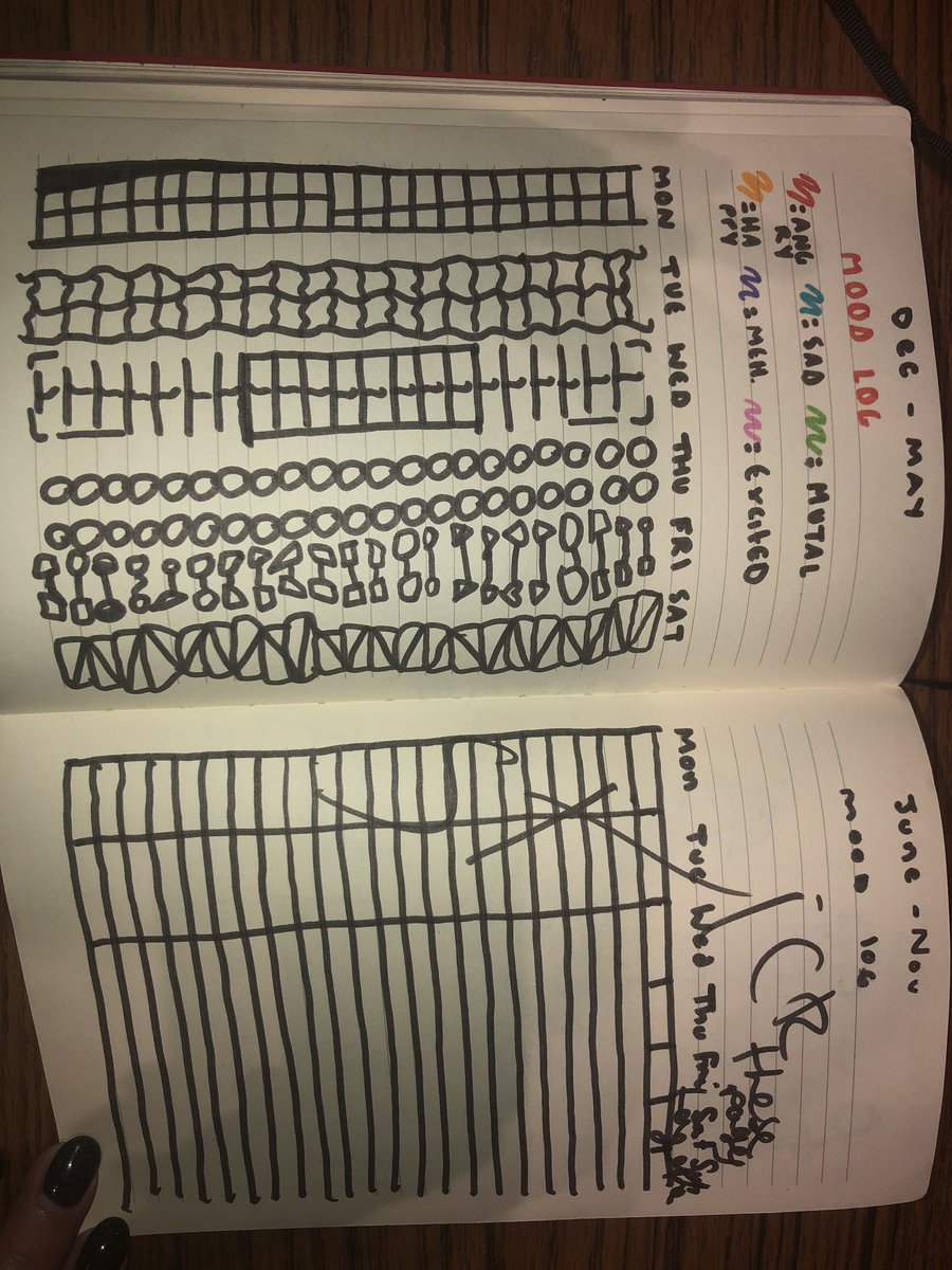 Just one of the many examples of our passionate 21c students! #writeyourfuture #21cjournals