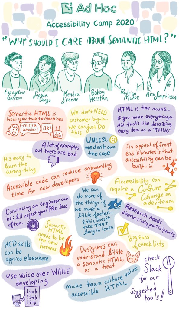 A digital drawing of sketch notes from a panel on accessibility:
Ad Hoc Accessibility Camp 2020
“Why should I care about semantic HTML?”
Panel members:
Evangeline Garreau, Sophia Dengo, Kendra Skeene, Bobby Kerstan, Rodrigo Munoz, Anu Simpkinson