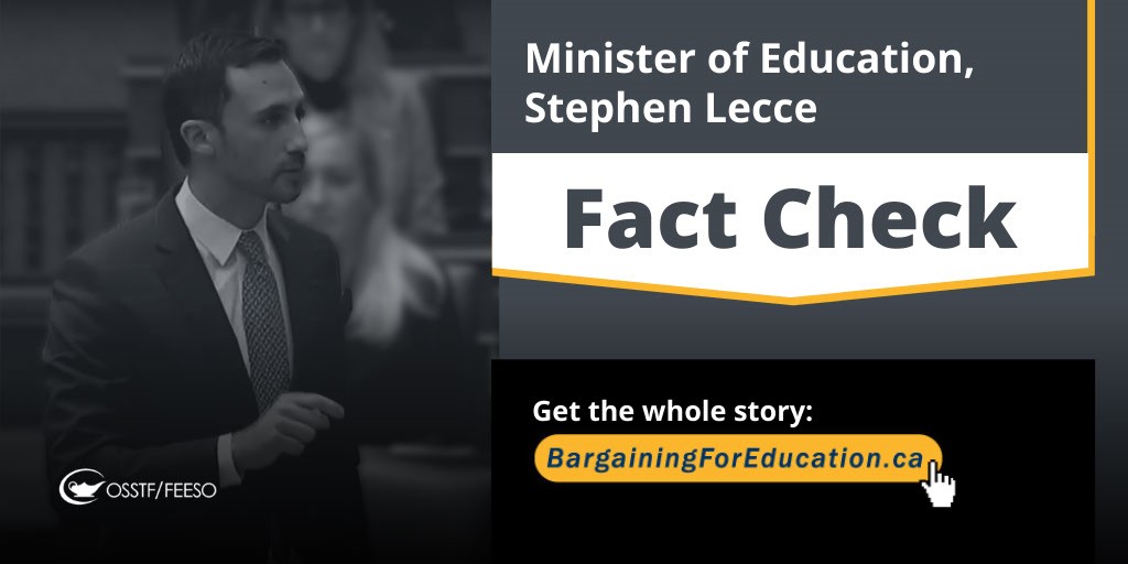 osstf's tweet photo. Minister @sflecce says, “Parents are losing patience with OSSTF’s ultimatum of proceeding with further strikes against students.”
FACT – Polling shows parents want #OSSTF to keep fighting for publicly-funded education – https://t.co/n6lFxkDZh9
#NoCutsToEducaion #LecceFactCheck https://t.co/Tgsi9CkAXj