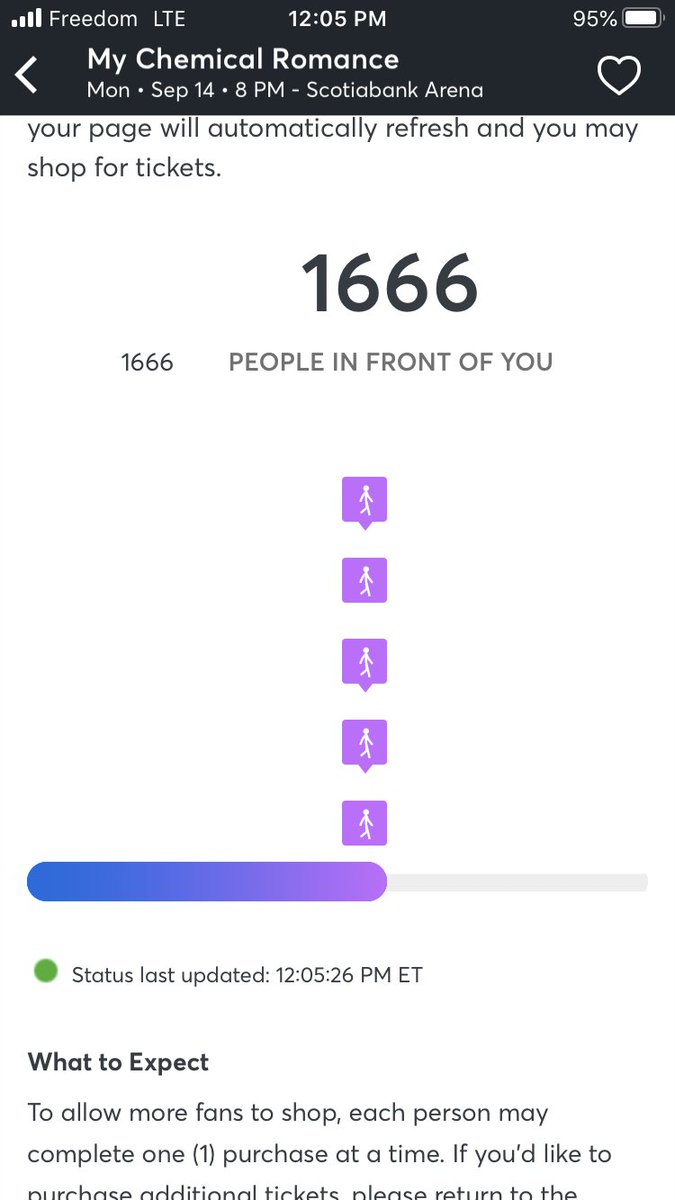 The Ticketmaster Parade 💀