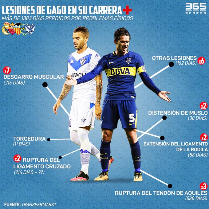 Ver imagen en Twitter