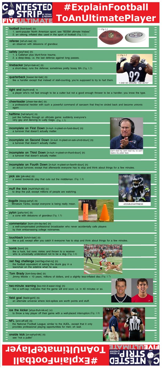 ContestedStrip's tweet image. Anything interesting on television this weekend? No? Okay. Anyway, here's how to #ExplainFootballToAnUltimatePlayer, which might be useful to someone at some point, who knows

contestedstrip.com/explain-footba…