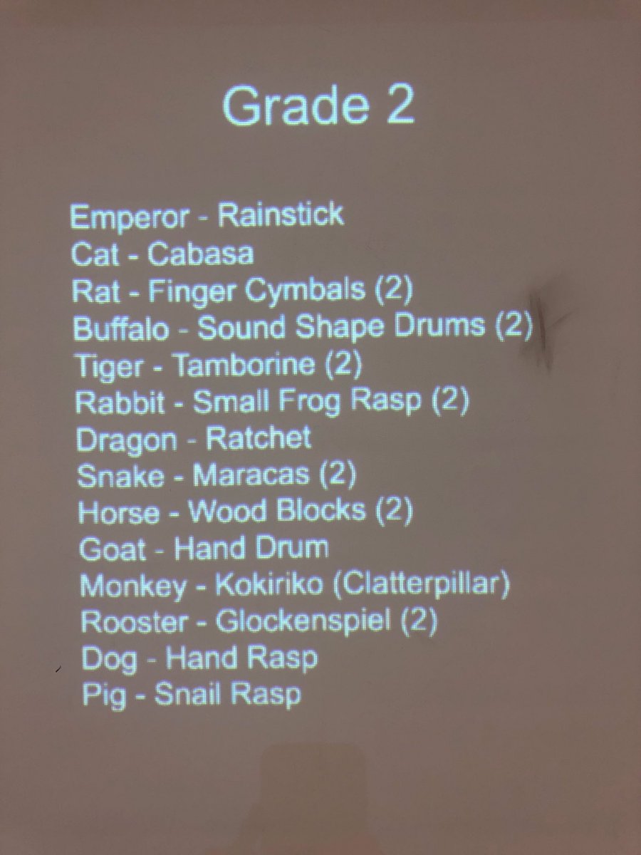 Gr2 We are having fun adding instruments to our Chinese New Year book, Cat and Rat.  #wpselemusic