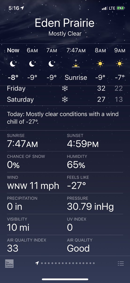 (F³) Twin Cities tweet media