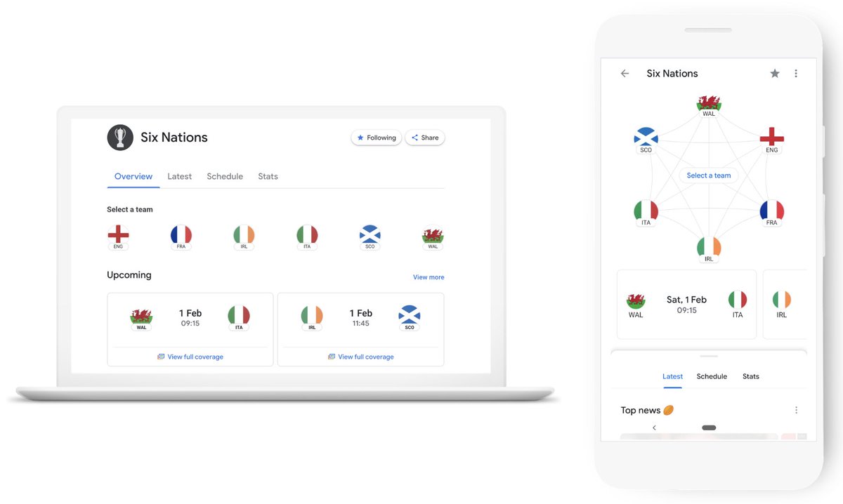 Google News Googlenews Twitter