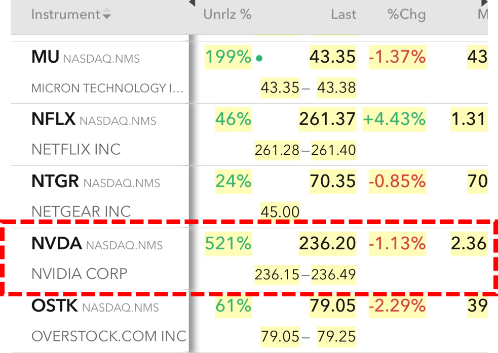 crypto percent revenue nvda crypto percent revenue nvda