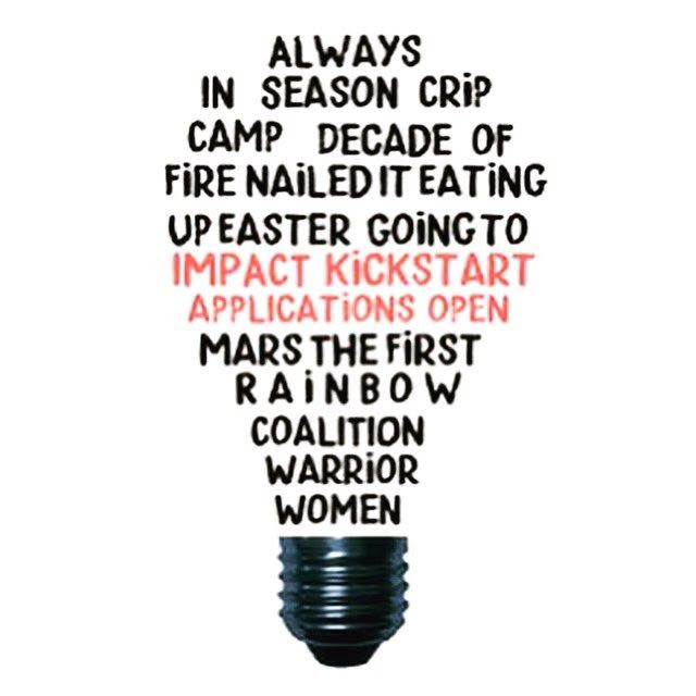 newdayfilms's tweet photo. A bright opportunity for underrepresented #documentary #filmmakers: APPLY FOR AN IMPACT KICKSTART from @workingfilms! Find out more and submit at https://t.co/IVPxpAuRx3 Deadline 2/7 #ImpactKickstart #WorkingFilms https://t.co/zNyKTlQmjO