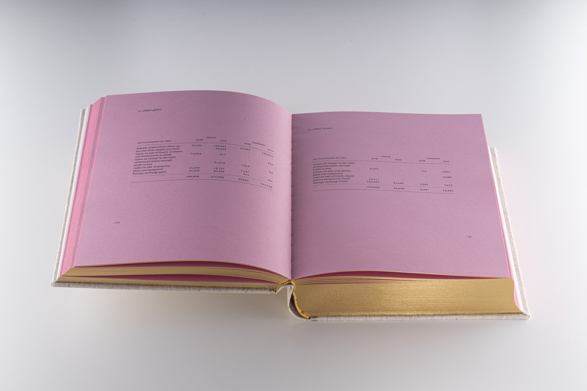 CerovskiPB's tweet photo. //CEROVSKI prints annual report of #Adris group for 2018// Growth is in Our Nature// @bruketazinic //
#IQColor pink paper and #Netral beige covers combined with the golden edge gilding create an additional impression of luxury. https://t.co/D49dKyFEOF