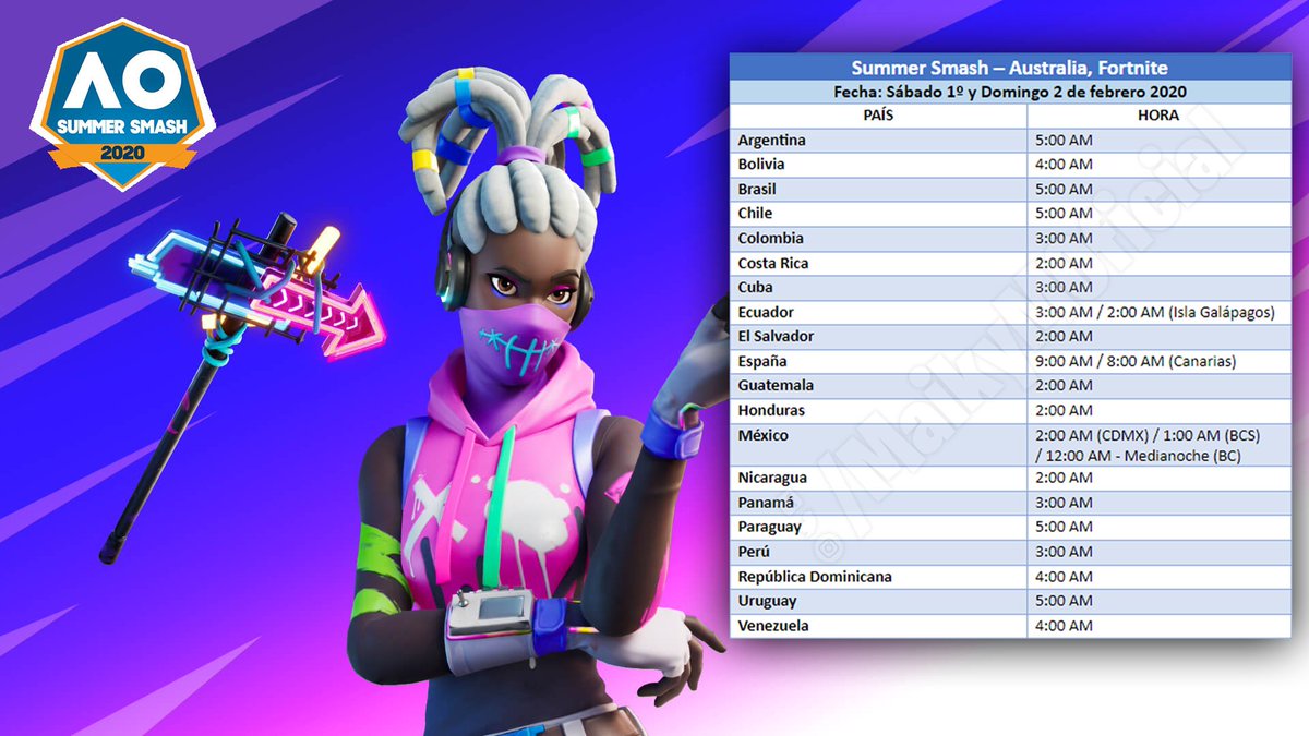 Fortnite Says I Am In Asia Fortnite Tracker Battle Pass Fortnite Tracker Battle Pass