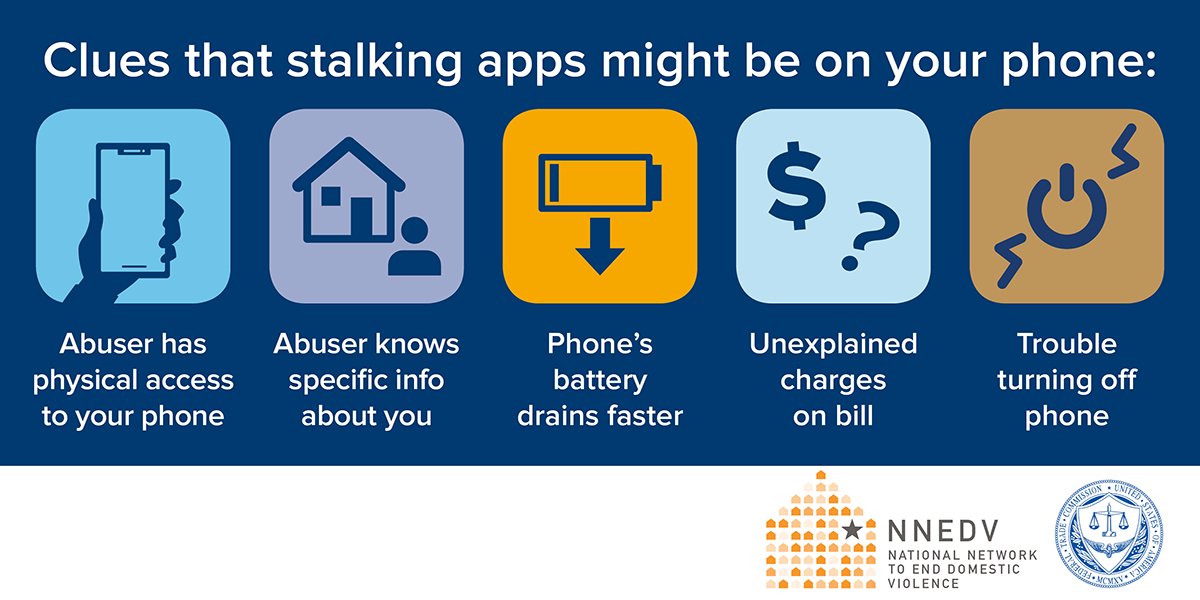 UC_Wellness's tweet photo. 61% of female stalking victims are stalked by a current or former intimate partner and “stalkerware” apps exist that allow abusers to monitor their victim’s smart phone behavior. #NSAM2020 Learn more here: https://t.co/nNVW1dTxxT: https://t.co/fPTFZoTm1f