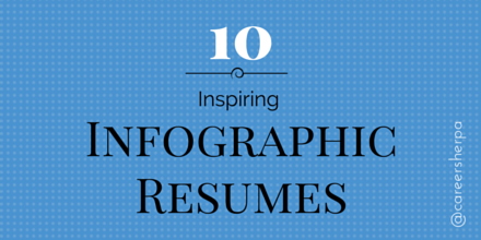 careersherpa's tweet photo. 10 Inspiring Infographic Resumes https://t.co/taidjO3ALq
#infographicresume #infographiccv #yourworkinpictures #jobhunting https://t.co/pqCqrY3Iyg
