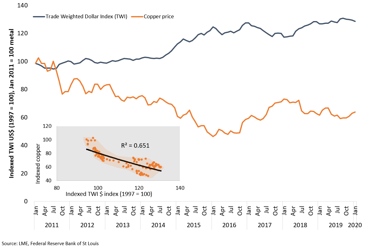 Open Mineral tweet media