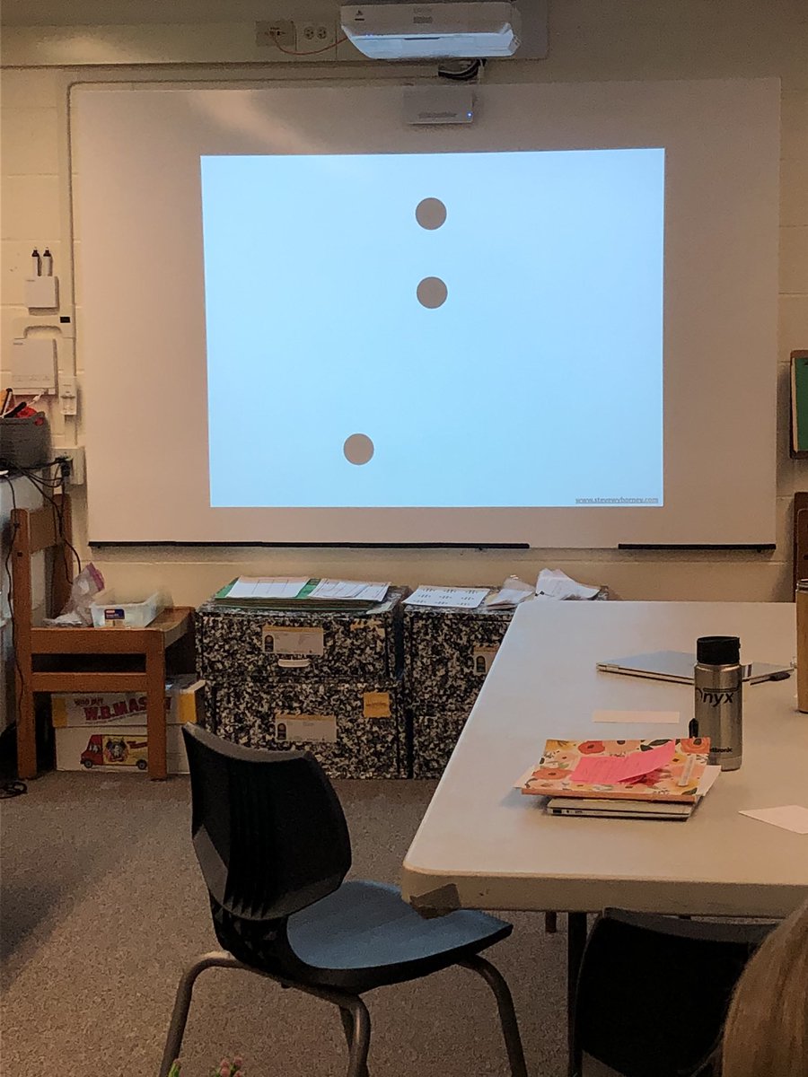 AndoverMath's tweet photo. How many dots do you see? https://t.co/4rcr8iijXr
