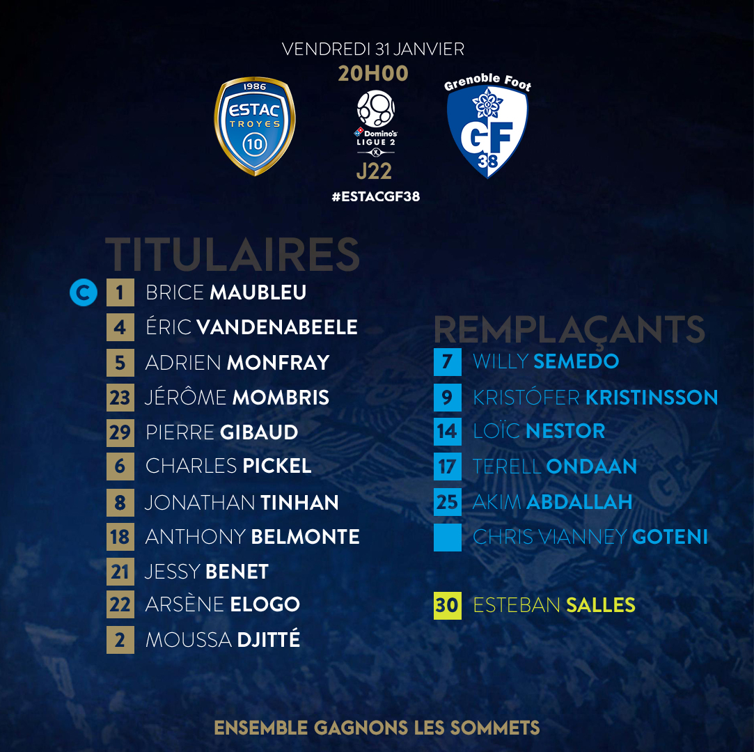 GF38_Officiel's tweet photo. Il était incertain mais c'est désormais officiel, Ibréhima #Coulibaly ne sera finalement pas sur le banc grenoblois ce soir et est remplacé par Chris Vianney #Goteni qui porte le numéro 35. La nouvelle composition grenobloise #GF38ESTAC https://t.co/2R8giilH1O