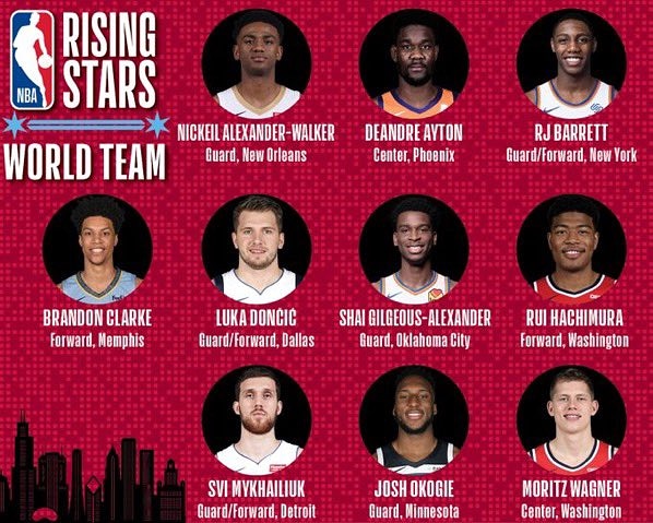 ac_ledesma's tweet photo. Moe and Svi. My heart is well.
#MoritzWagner #MoeWagner #GimmeSomeMoe #SviMykhailiuk #Svi #Sviper #Svisus #SvisusShuttlesworth #SviGotGame https://t.co/pv70RhASbu