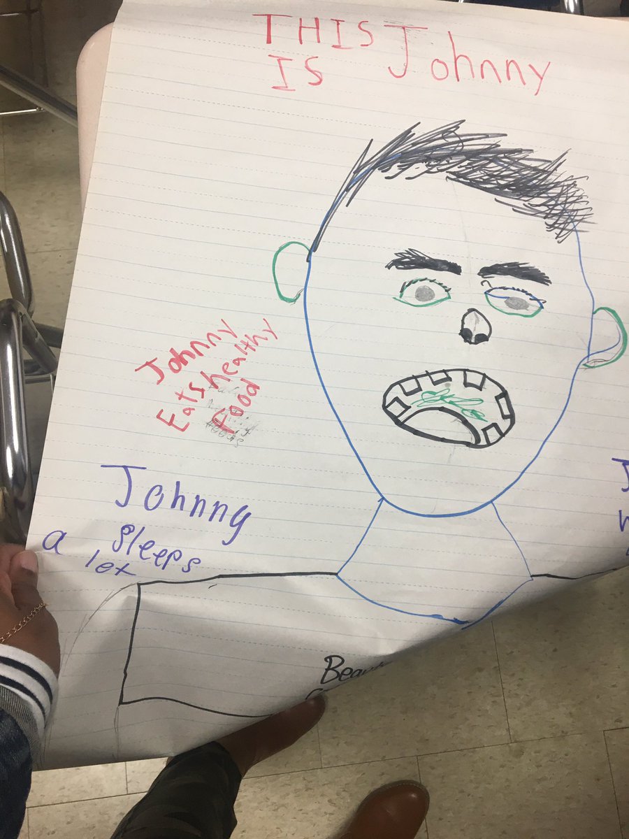 Today’s Activator Draw a “Healthy Person” #ThisIsJohnny 😁@MCPSHPE